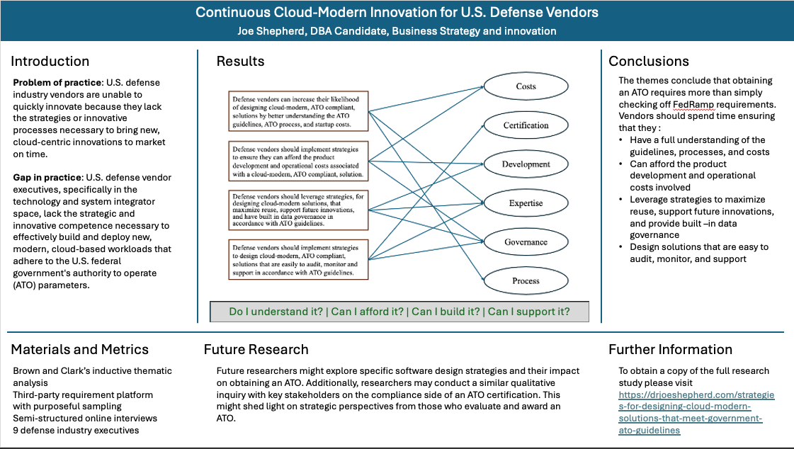 Single page research summary image